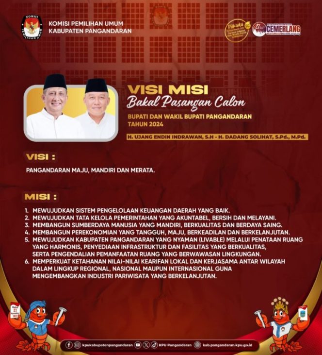
					Ini Visi Paslon Ujang Endin Indrawan – Dadang Solihat pada Pilkada Pangandaran 