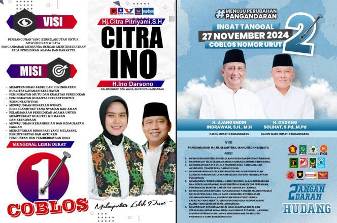 
					Dua Pasangan calon bupati pangandaran 